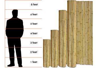 Eco Friendly Garden Border Fence 180cm 240cm Bamboo Fence Panels Garden Border